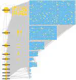 Identifying genes devoted to the cell death process in the gene regulatory network of Ustilago maydis